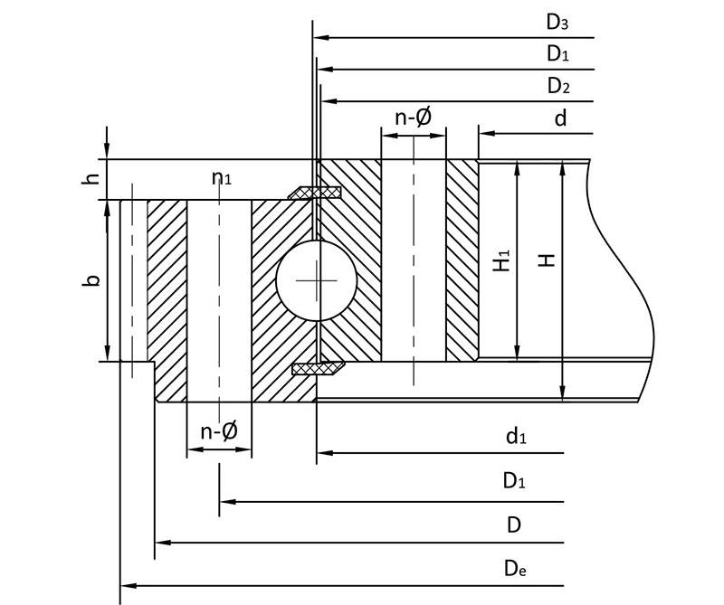 Outer Teeth Type