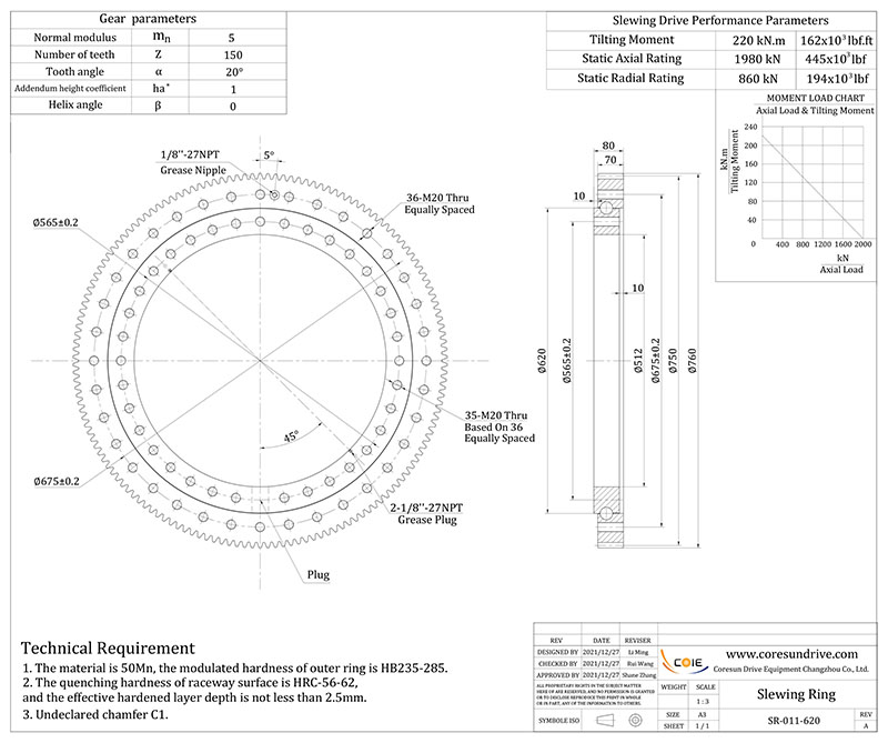 SR-011-620-REV.A