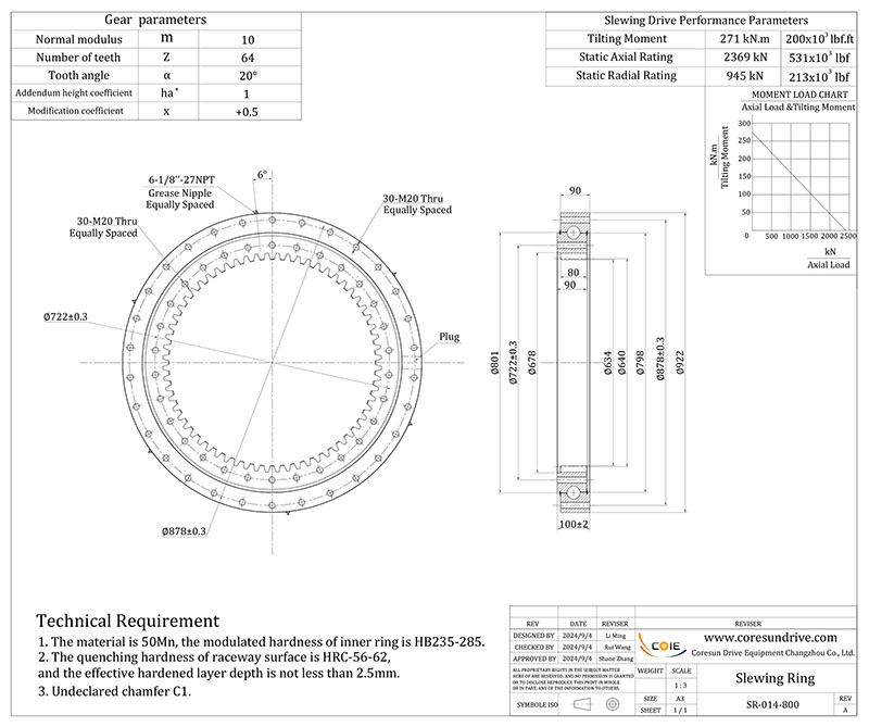 SR-014-800-REV.A